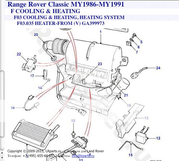 Land Rover Owner • View topic Heater problems 1990 RRC